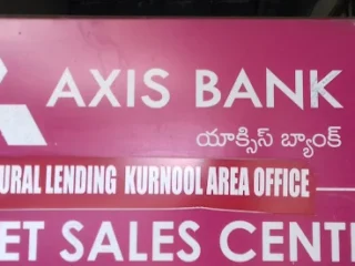 axis